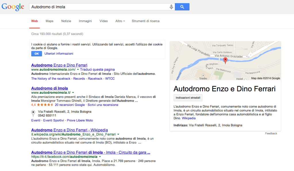 Knowledge Graph su Autodromo di Imola
