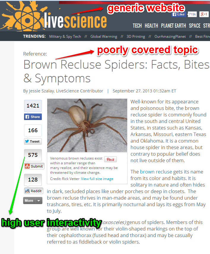 Struttura di livescience