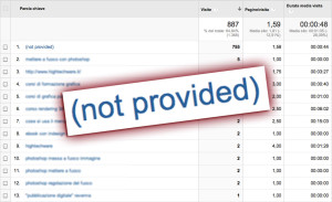 Dati della ricerca di Google criptati