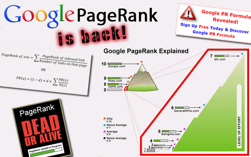 Il PageRank è tornato!