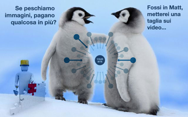 Link building con le immagini