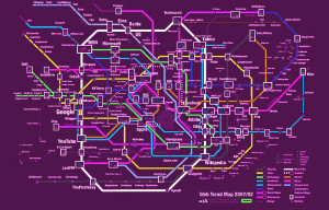 Struttura di navigazione come la mappa di una metropolitana