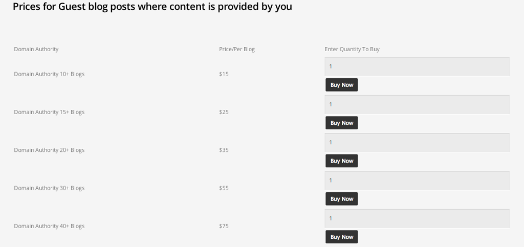 Il business del guest blogging