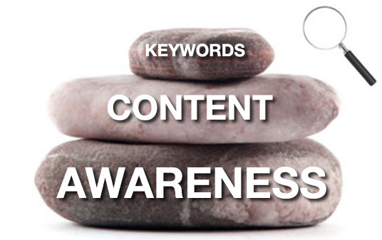 Contenuti e keywords per progetto SEO