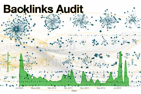 Come verificare il profilo dei tuoi backlinks