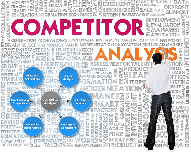 Analisi competitiva dei link