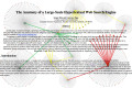 La tesi di Brin e Page