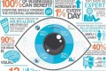 SEO Infographic