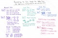 Come recuperare le keywords, i links, i dati di traffico che Google ha nascosto