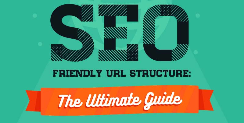 SEO Friendly URLs: la guida