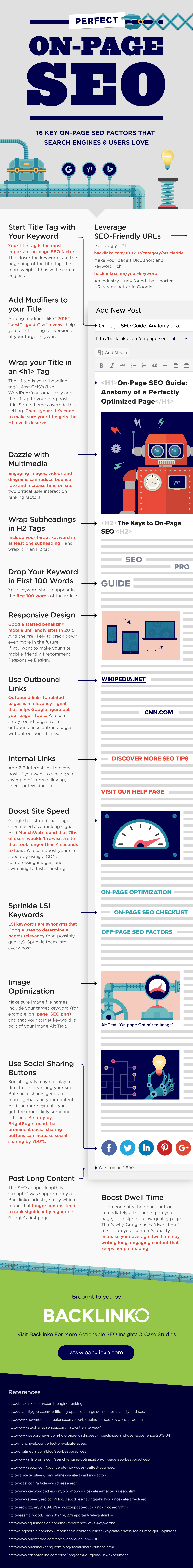 SEO On Page Infographic